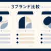 Jackery・Anker・EcoFlow比較記事のアイキャッチ。3ブランド比較の抽象イラスト