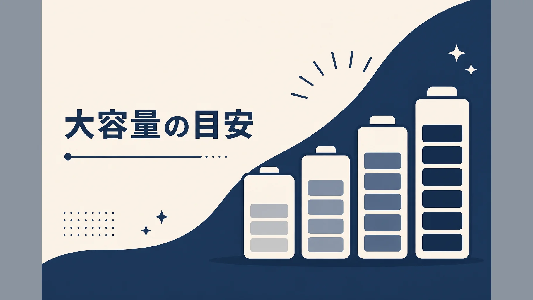 大容量ポータブル電源の選び方記事のアイキャッチ。大容量の抽象イラスト